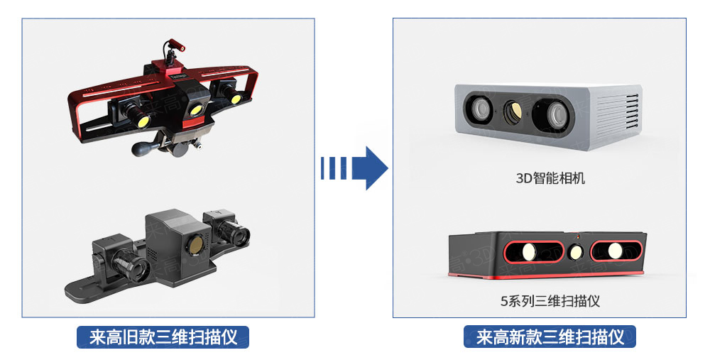 以旧换新